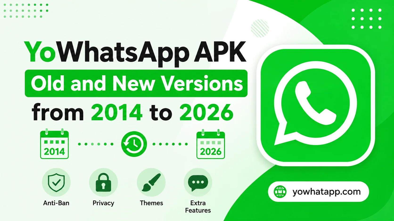 YoWhatsApp APK Old and New Versions from 2014 to 2026